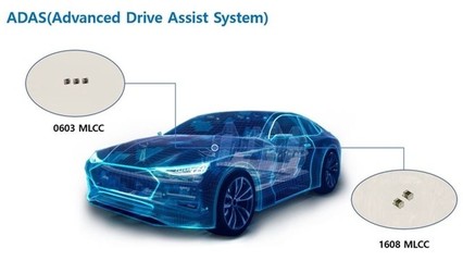 三星推出16V高压车用多层陶瓷电容器，助力自动驾驶与智能网联汽车发展