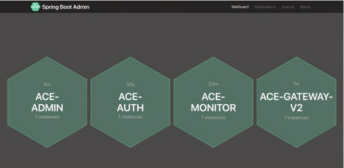 智能联网汽车领域超牛SpringCloud微服务开发脚手架推荐