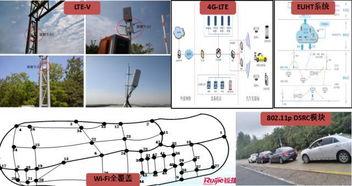 高精尖揭秘 长安大学车联网与智能汽车试验场你不了解的一面